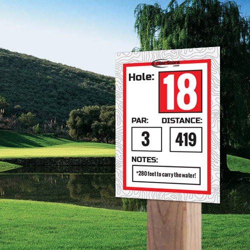 Disc Golf Basic Course Signage