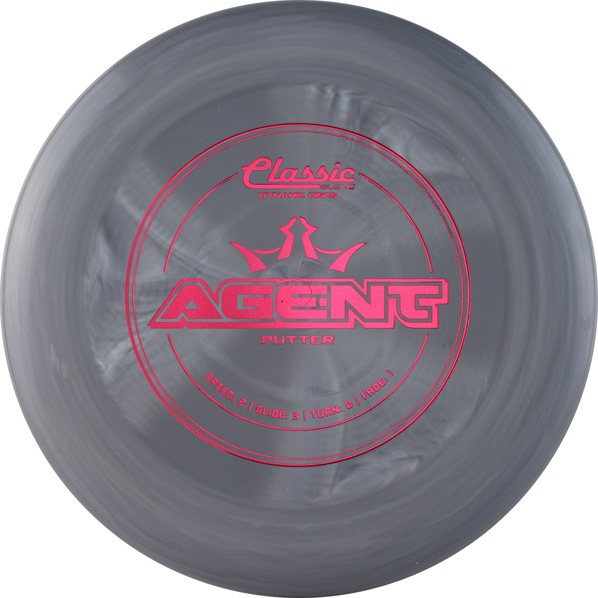 DYNAMIC DISCS AGENT