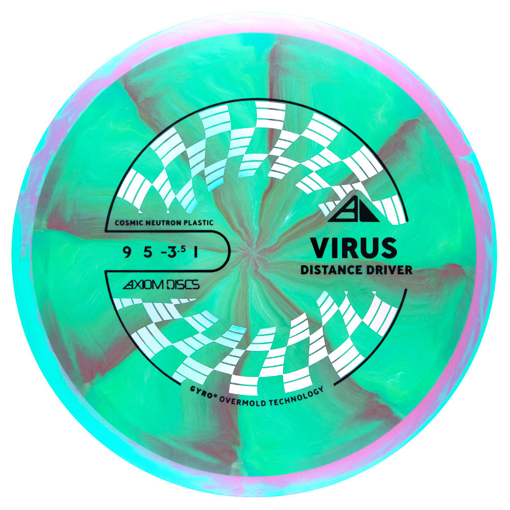 Axiom Virus