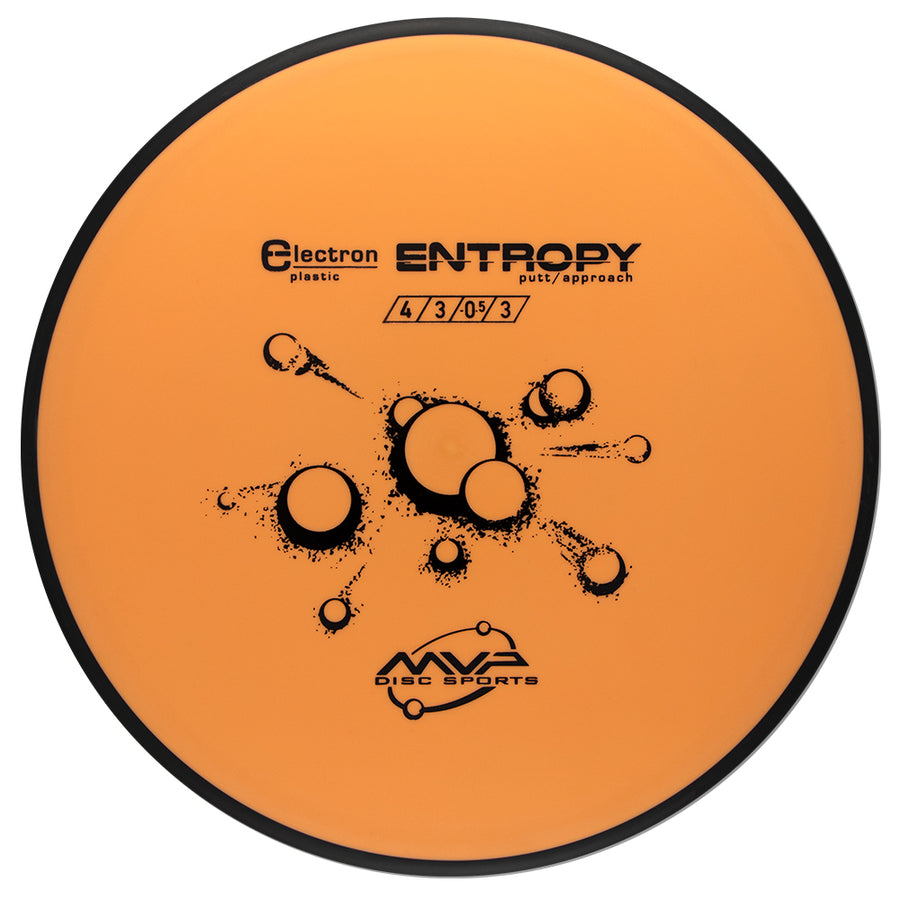 MVP Entropy