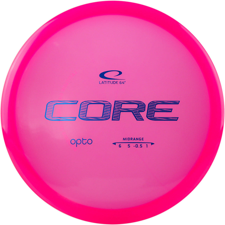 Latitude 64 Core