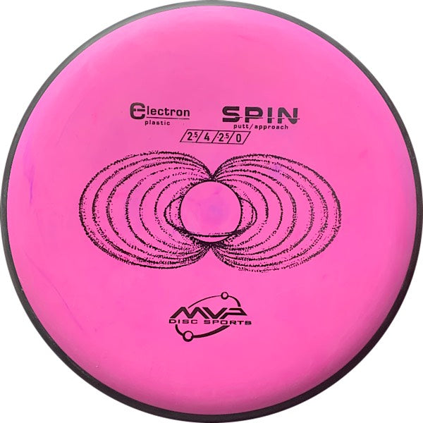 MVP Spin