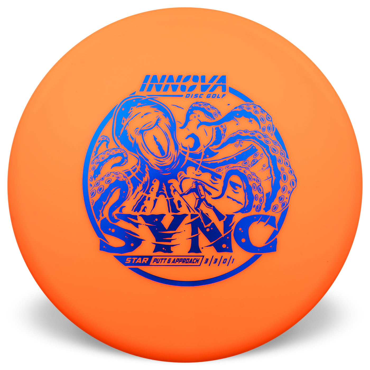 Innova Sync