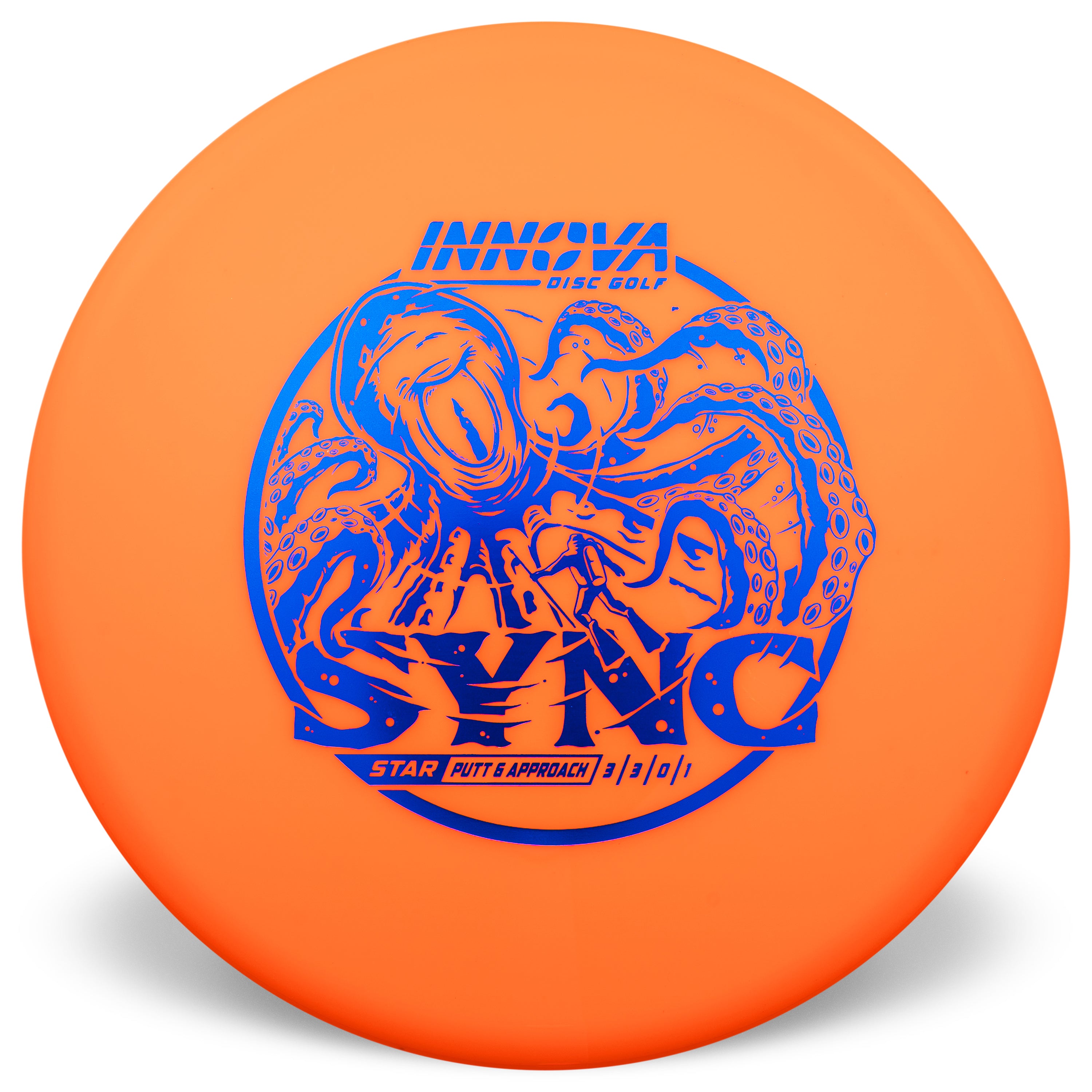 Innova Sync