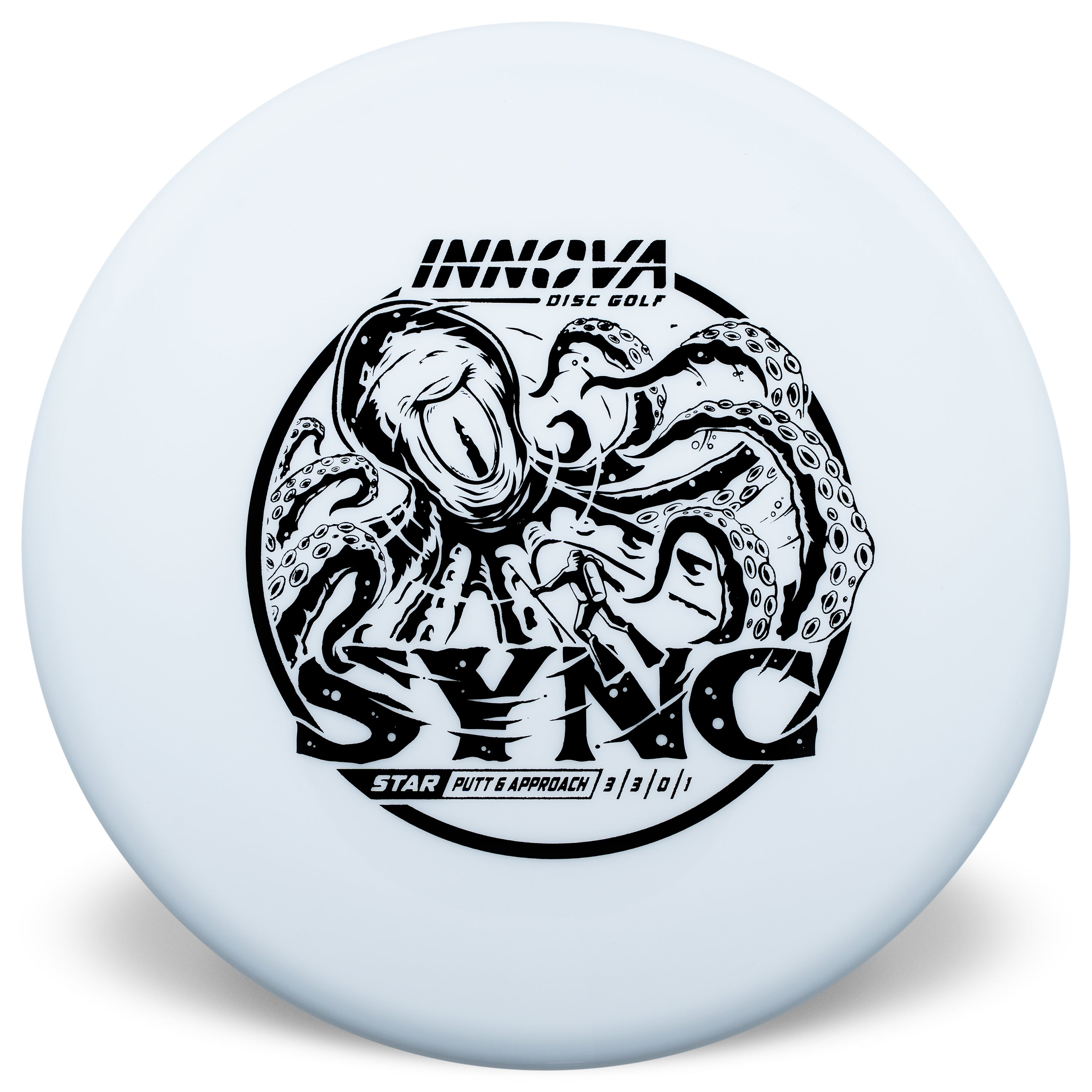 Innova Sync