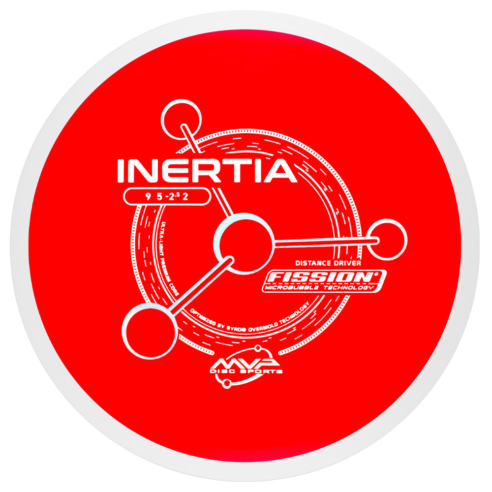 MVP Inertia
