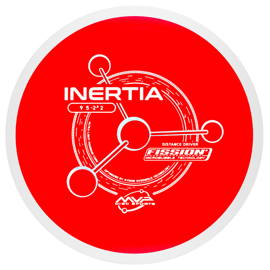 MVP Inertia