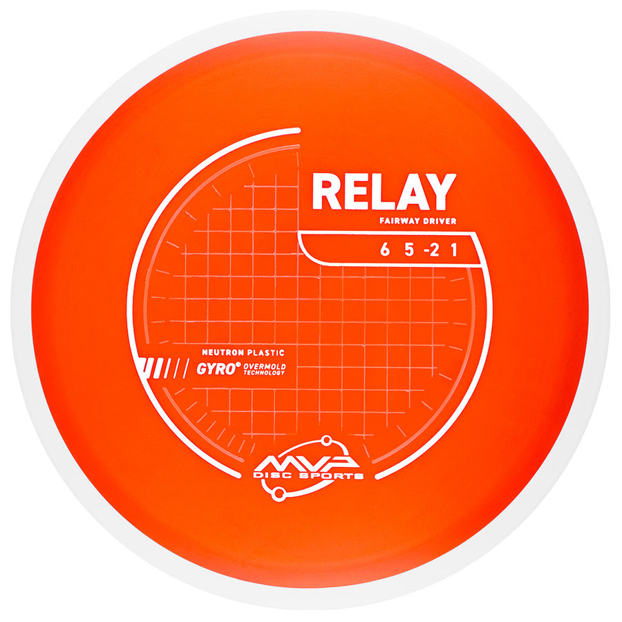 MVP Relay