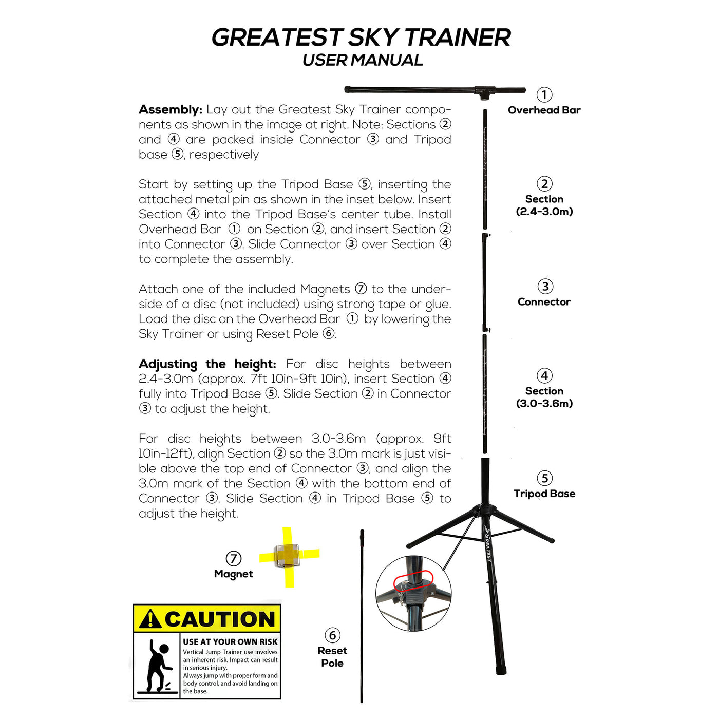Greatest Ultimate Sky Trainer